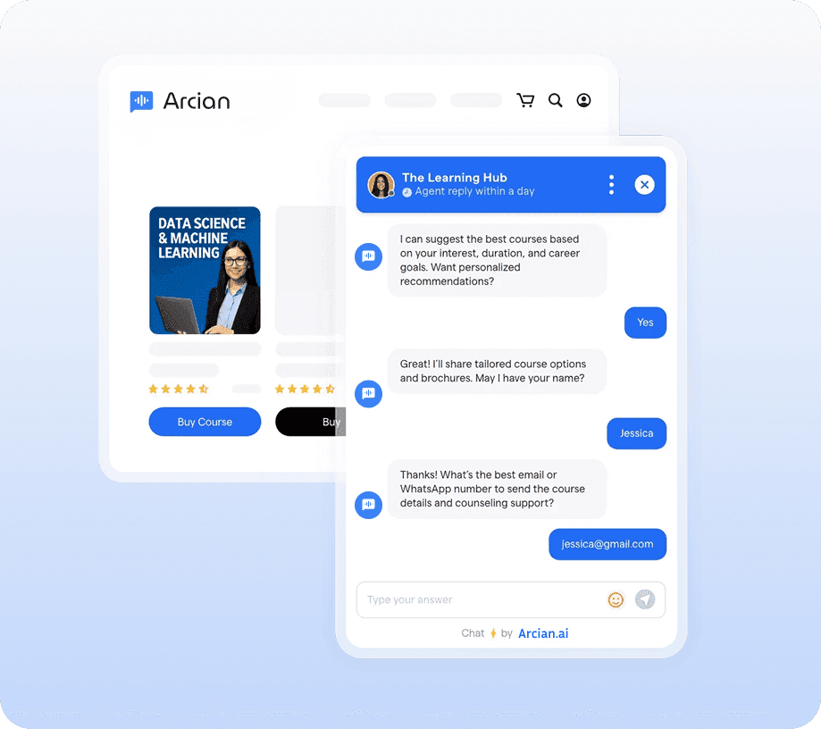 Key Benefits for Customer Support
