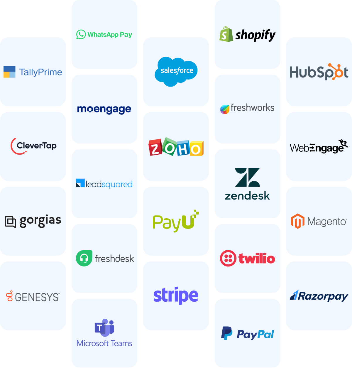 Arcian.ai Integrations Collage